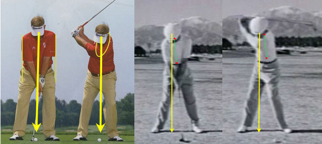 New Article Stack And Tilt Vs Rotary Swing Golf