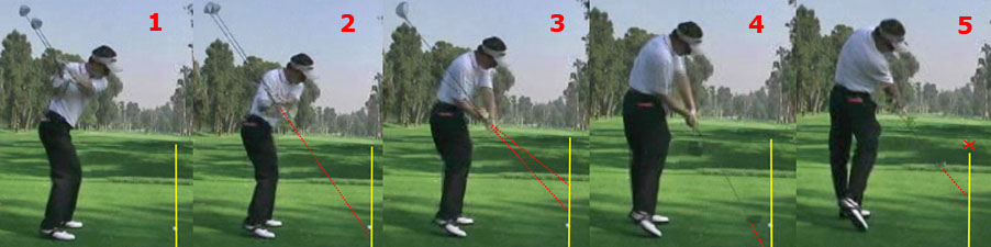 luke donald swing. Luke Donald#39;s downswing,