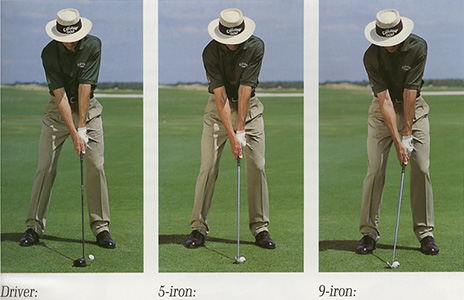 My Daily Swing The Modern Total Body Golf Swing Address