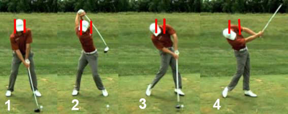 Swing Analysis