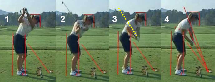 Power Mechanics Of Swinging