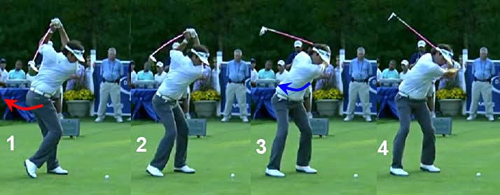 The Kinematic Sequence Order | Newton Golf Institute